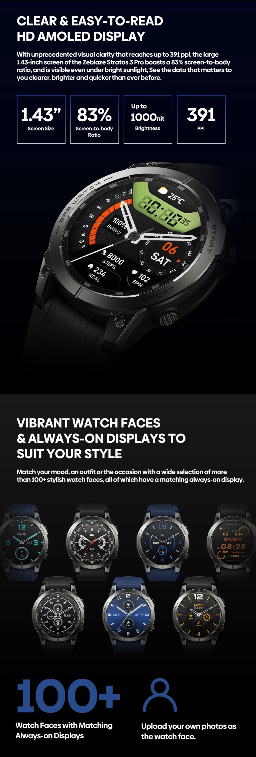 New Zeblaze Stratos 3 PRO 1.43” HD AMOLED Display GPS Smart Watch