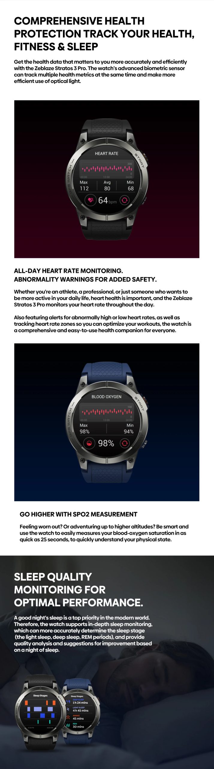 New Zeblaze Stratos 3 PRO 1.43” HD AMOLED Display GPS Smart Watch