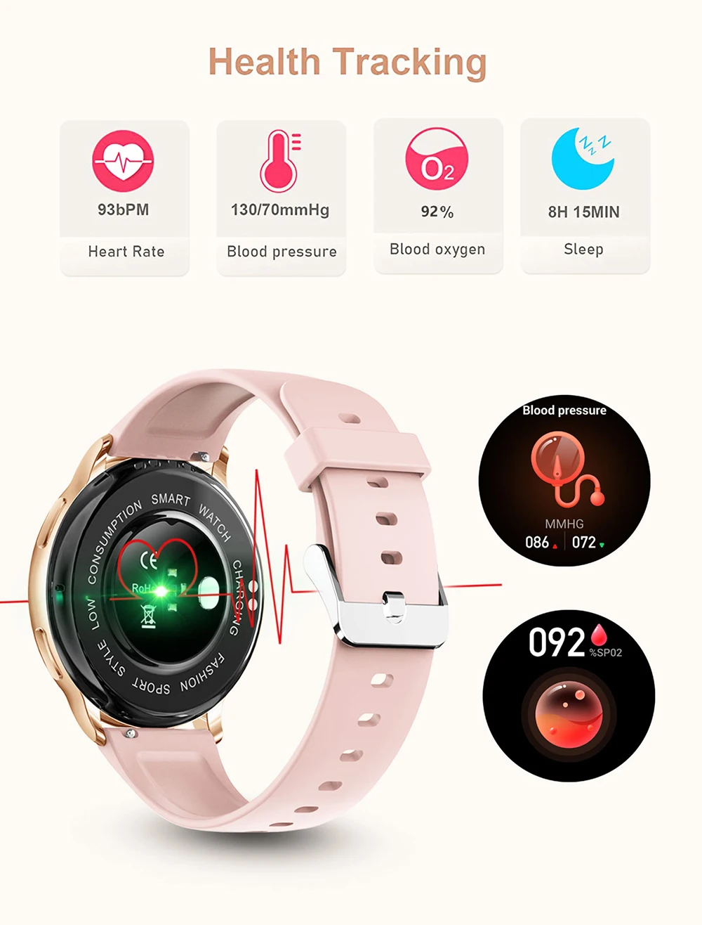 MEVADEN Bluetooth Call Sport Fitness Tracker Heart Rate Smartwatch
