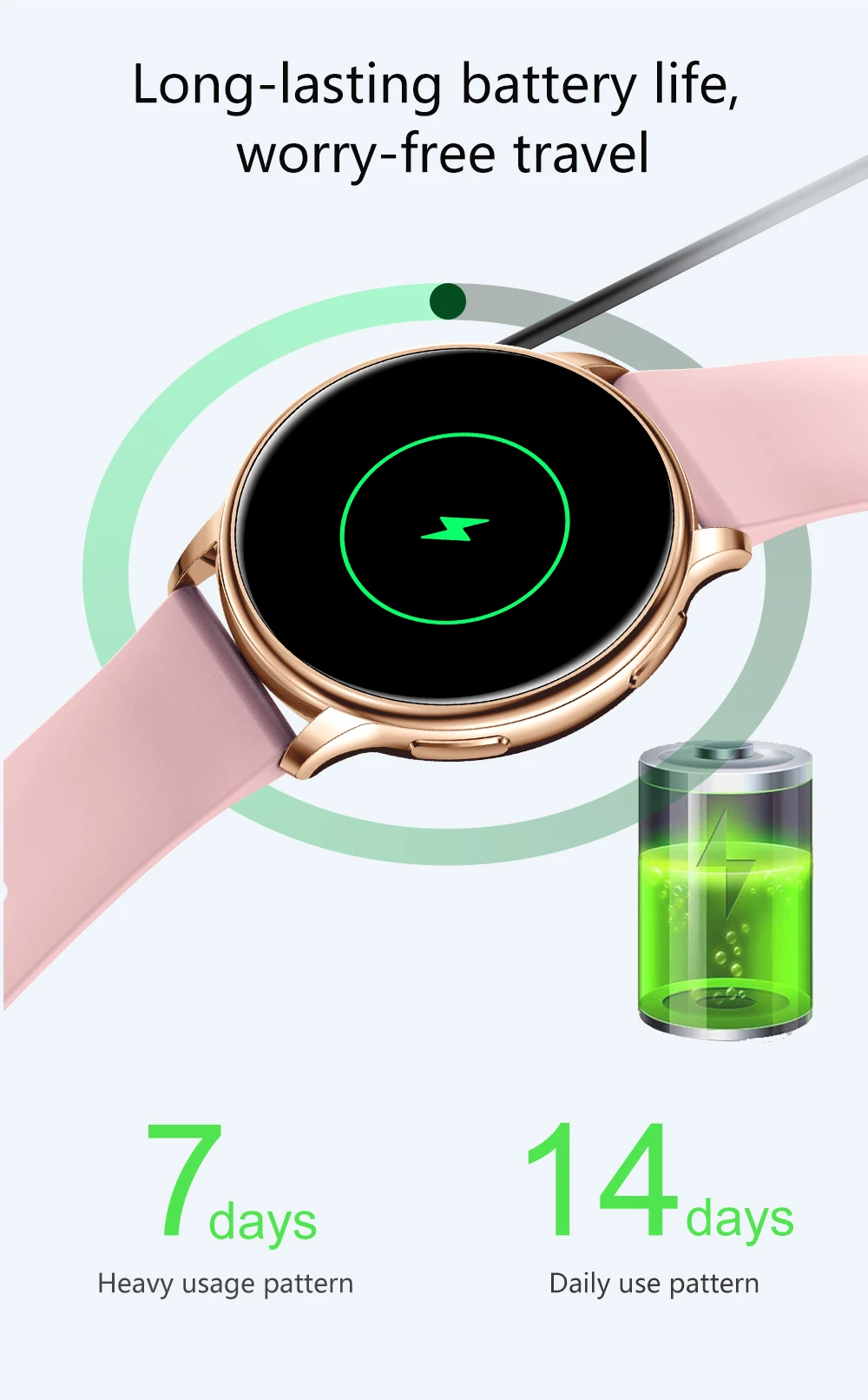 MEVADEN Bluetooth Call Sport Fitness Tracker Heart Rate Smartwatch