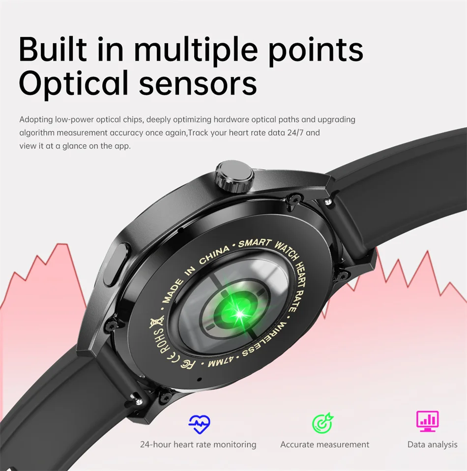 360*360 AMOLED HD Screen Bluetooth Call Waterproof Men Smart Watch