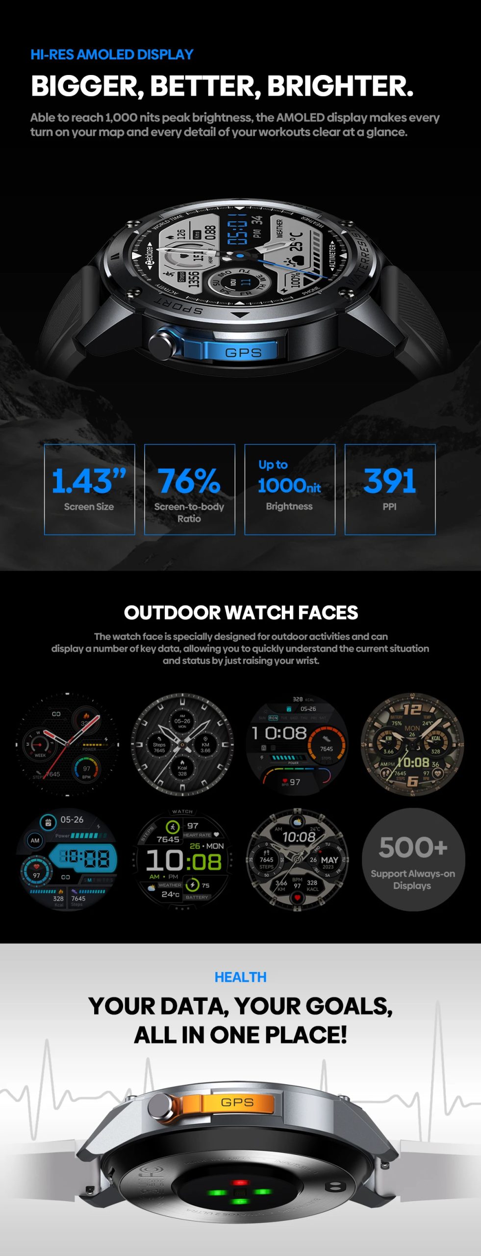 New Zeblaze Stratos 2 Ultra GPS Voice Calling Smart Watch New Zeblaze Stratos 2 Ultra GPS Voice Calling Smart Watch