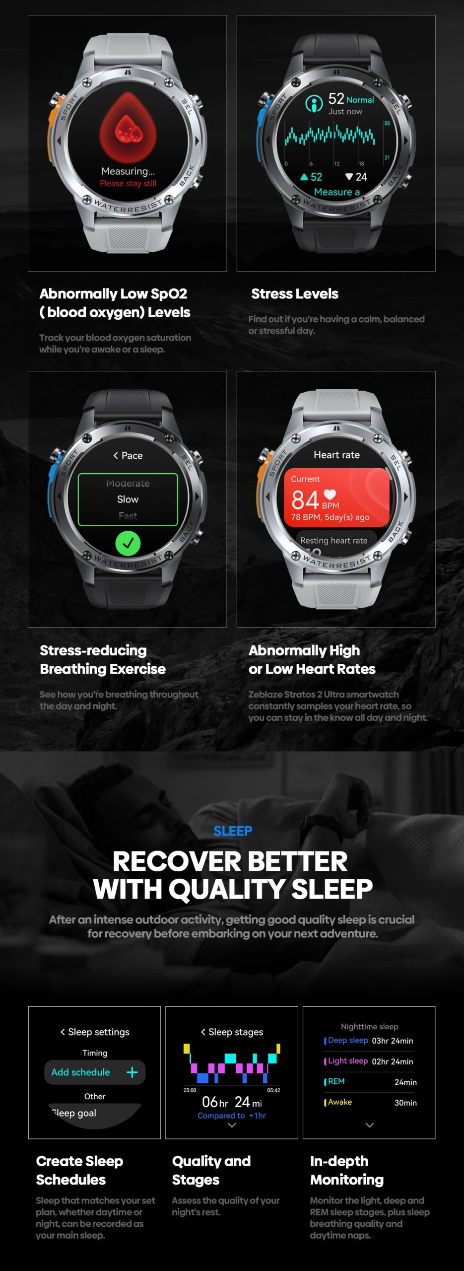 New Zeblaze Stratos 2 Ultra GPS Voice Calling Smart Watch New Zeblaze Stratos 2 Ultra GPS Voice Calling Smart Watch