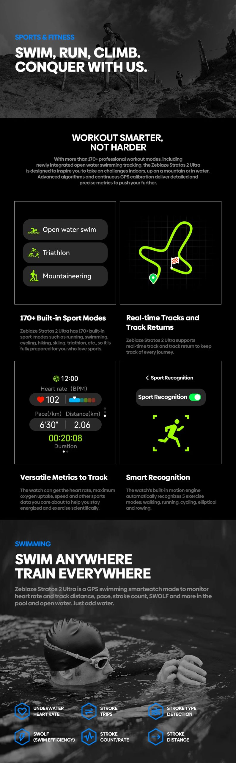 New Zeblaze Stratos 2 Ultra GPS Voice Calling Smart Watch New Zeblaze Stratos 2 Ultra GPS Voice Calling Smart Watch