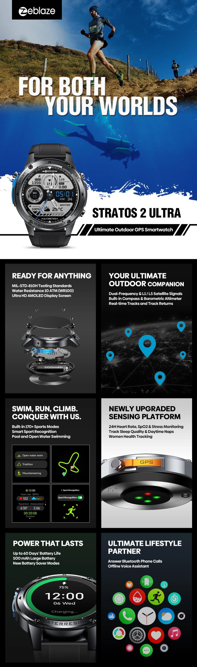 New Zeblaze Stratos 2 Ultra GPS Voice Calling Smart Watch New Zeblaze Stratos 2 Ultra GPS Voice Calling Smart Watch