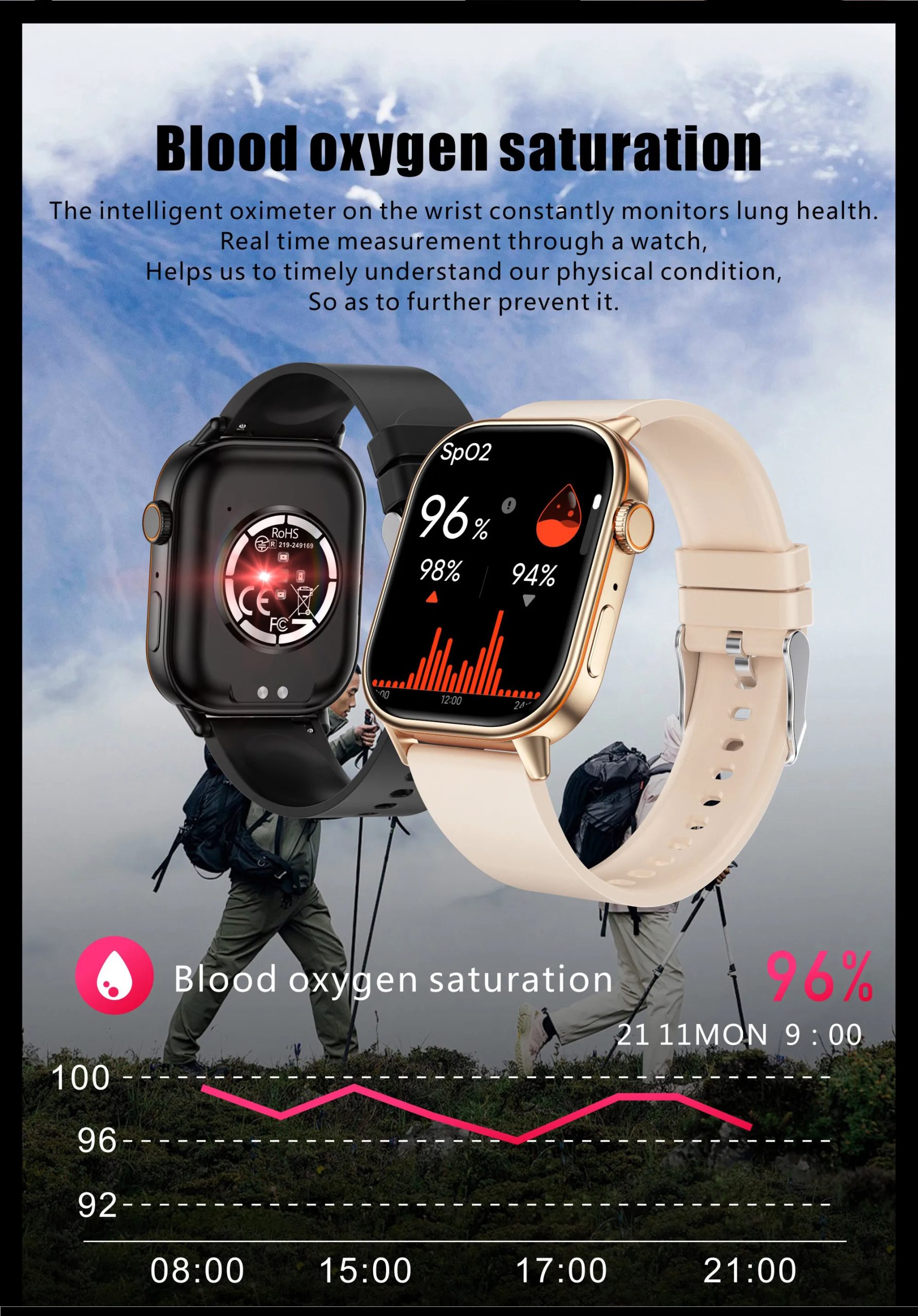 LIGE 2025 For Android IOS GPS Smart Watch for Women
