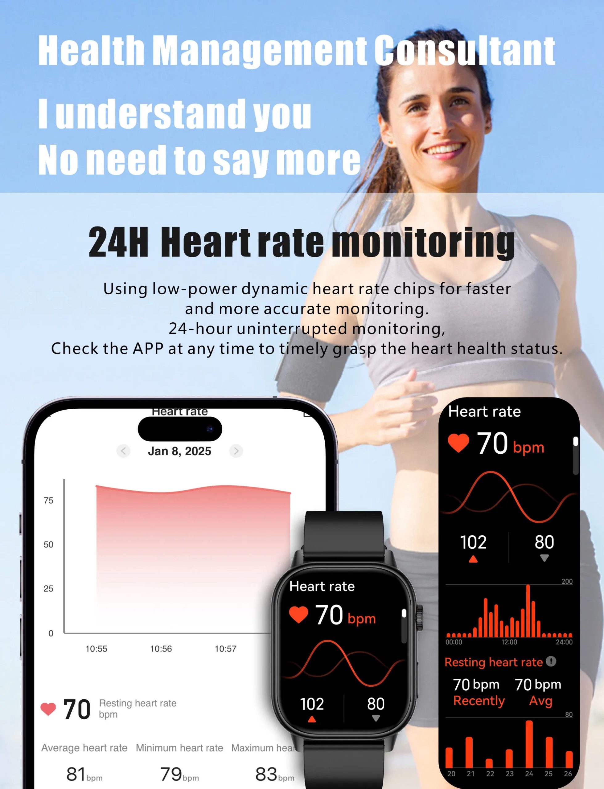LIGE 2025 For Android IOS GPS Smart Watch for Women