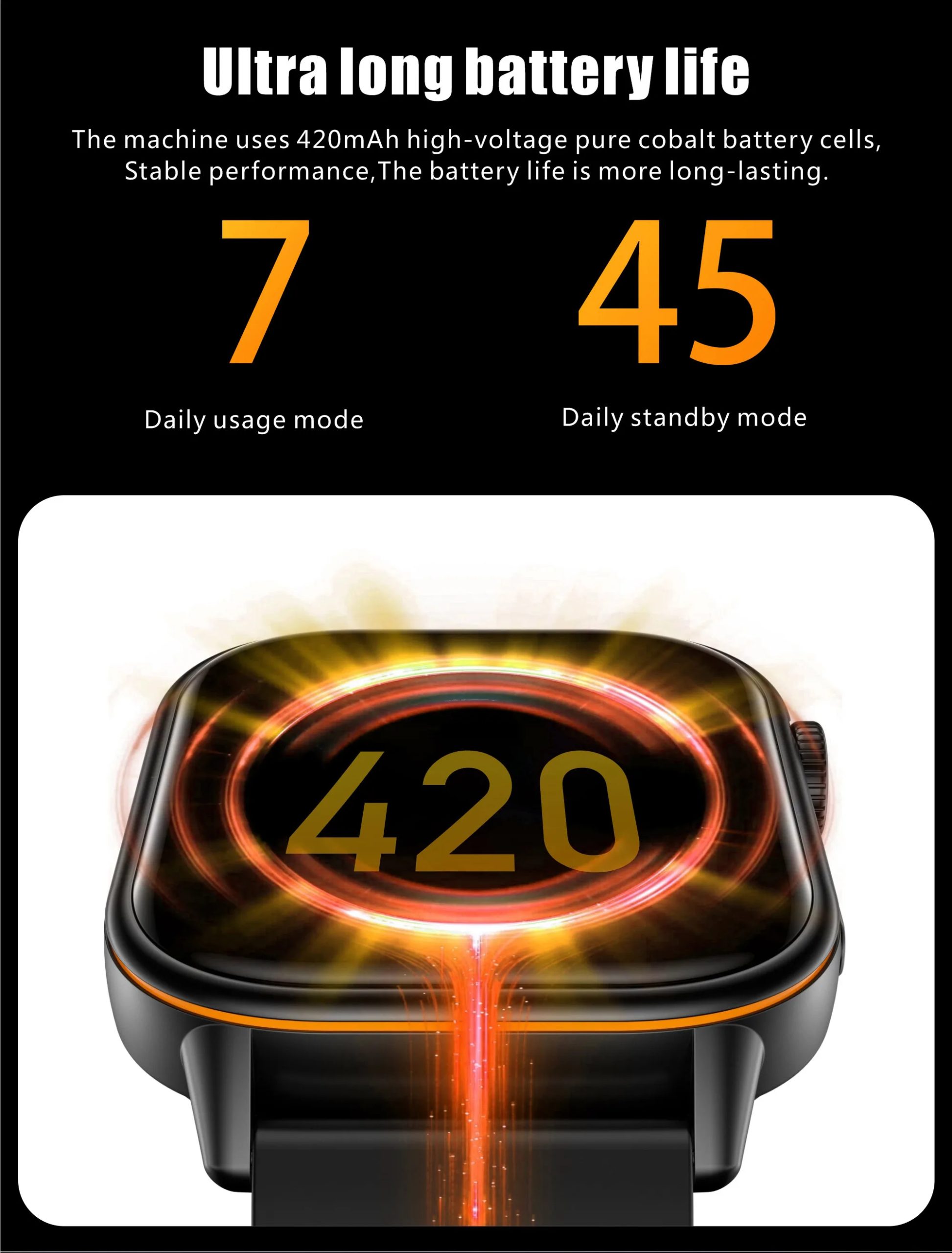 LIGE 2025 For Android IOS GPS Smart Watch for Women