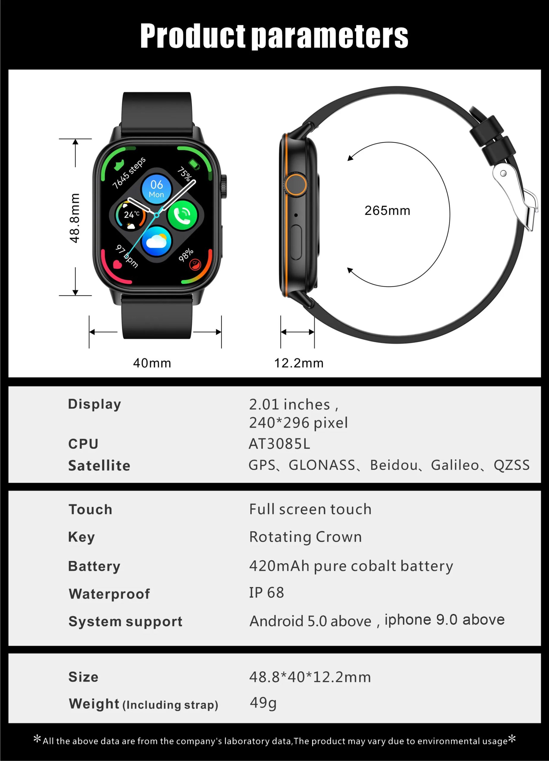 LIGE 2025 For Android IOS GPS Smart Watch for Women