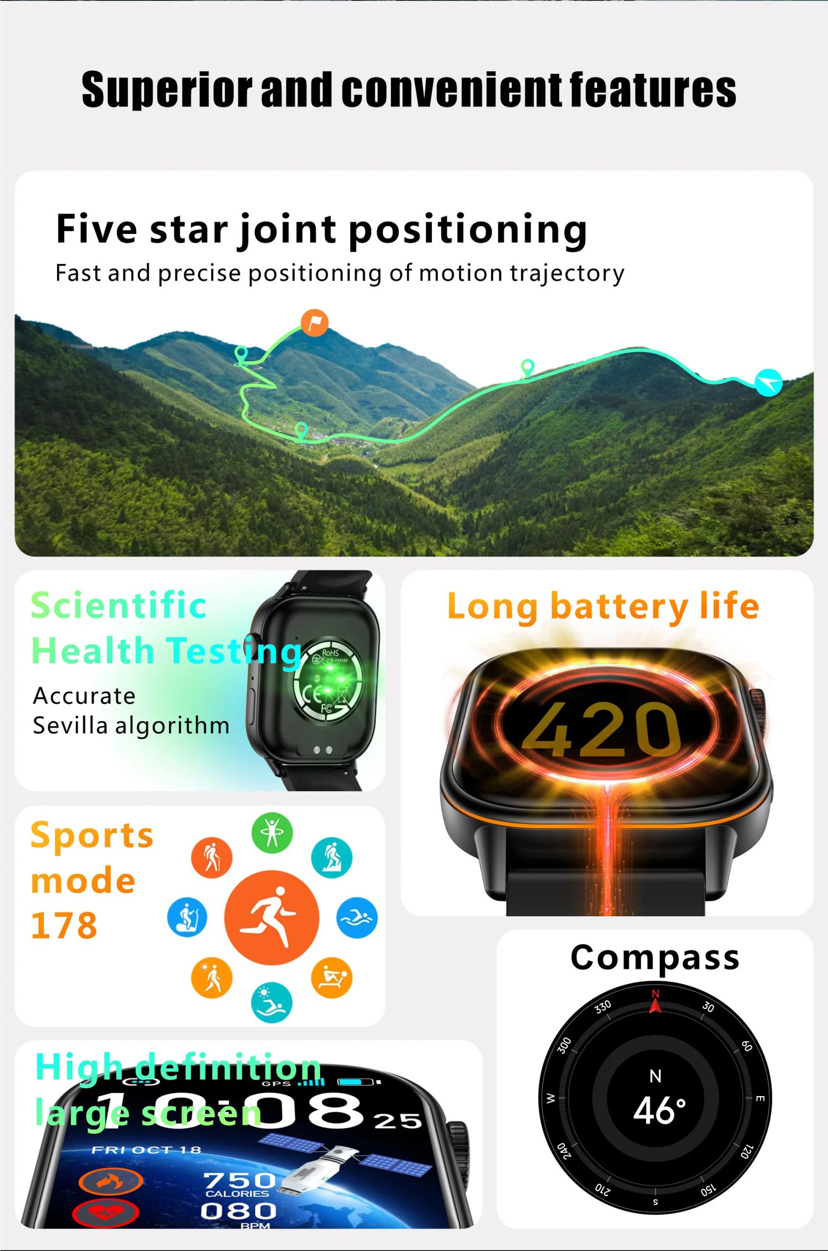 LIGE 2025 For Android IOS GPS Smart Watch for Women
